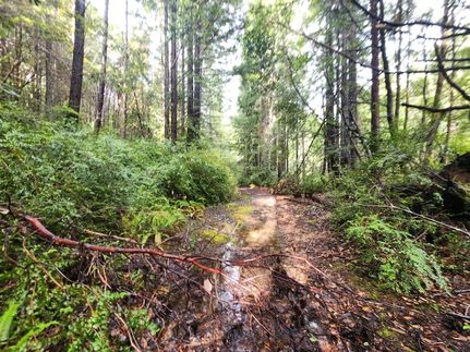 Residential Property for sale in Mendocino County, California