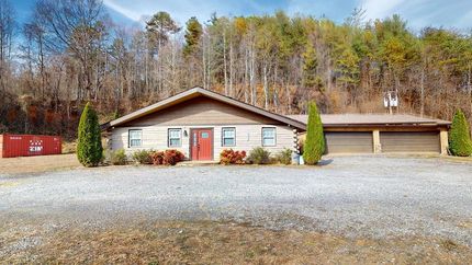 Residential Property for sale in Cherokee County, North Carolina