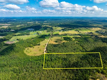 Property for sale in Independence County, Arkansas