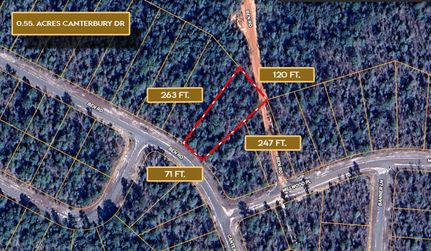 Residential Property for sale in Washington County, Florida