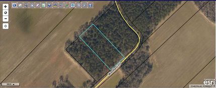Horse Property for sale in Twiggs County, Georgia