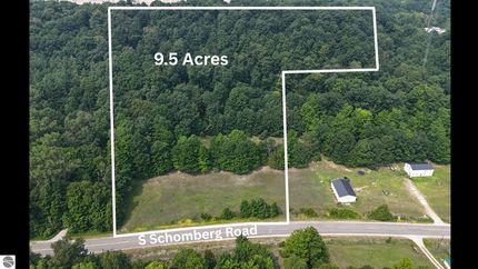 Property for sale in Leelanau County, Michigan