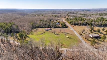 Residential Property for sale in Hickman County, Tennessee