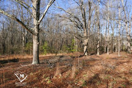 Property for sale in Spartanburg County, South Carolina
