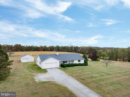 Residential Property for sale in York County, Pennsylvania