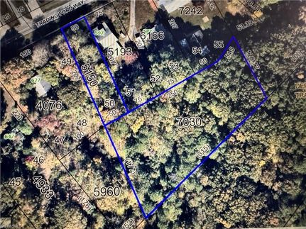 Residential Property for sale in Davidson County, North Carolina