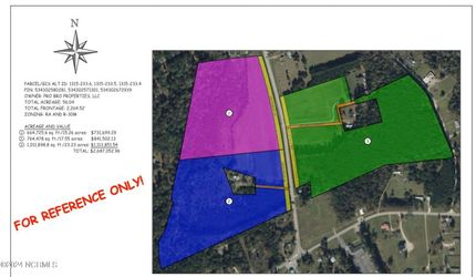 Property for sale in Onslow County, North Carolina
