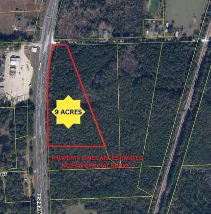 Commercial Property for sale in Bradford County, Florida