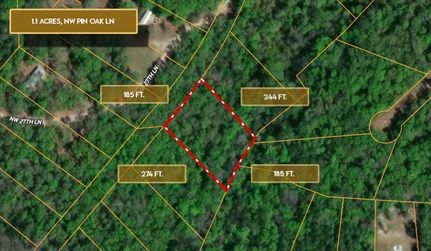 Property for sale in Hamilton County, Florida