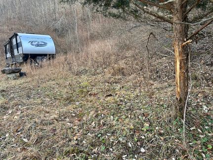 Property for sale in Logan County, West Virginia