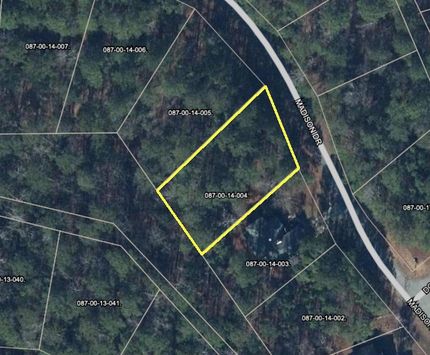 Property for sale in McCormick County, South Carolina
