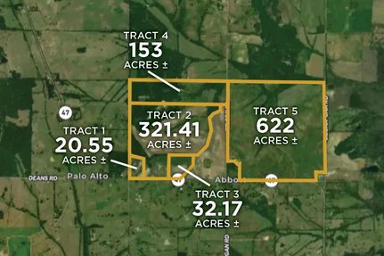 Ranch Property for sale in Clay County, Mississippi