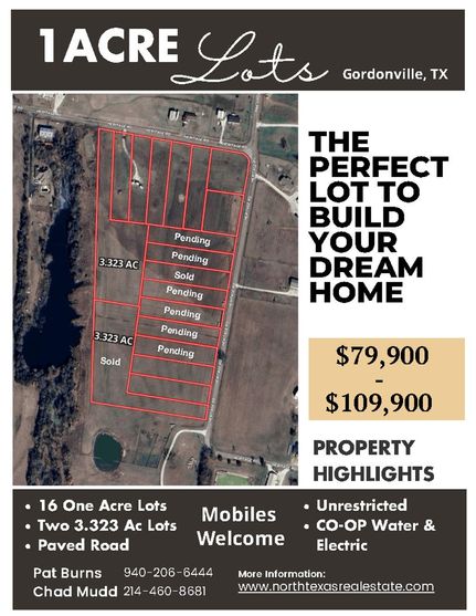 Property for sale in Grayson County, Texas