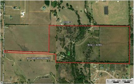 Property for sale in Denton County, Texas