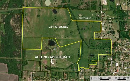 Property for sale in Fannin County, Texas