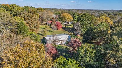 Property for sale in Maury County, Tennessee