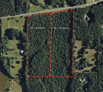 Residential Property for sale in Fayette County, Georgia