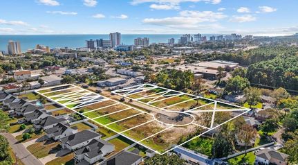 Property for sale in Horry County, South Carolina