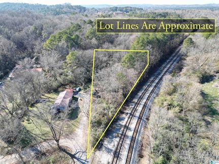 Property for sale in Jefferson County, Alabama