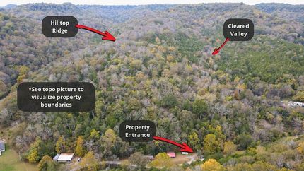 Property for sale in DeKalb County, Tennessee
