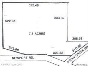 Property for sale in Monroe County, Michigan
