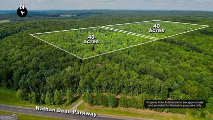 Property for sale in Polk County, Georgia