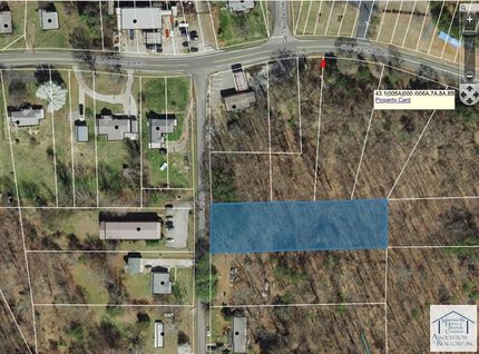 Property for sale in Henry County, Virginia
