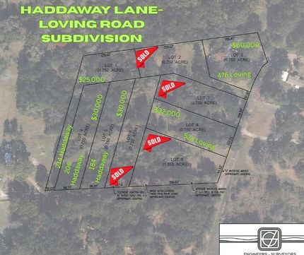 Property for sale in Angelina County, Texas