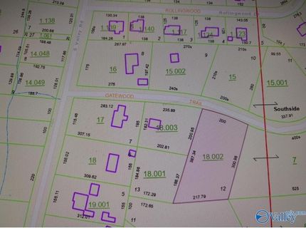 Property for sale in Etowah County, Alabama