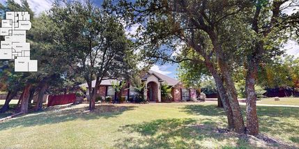 Property for sale in Ellis County, Texas