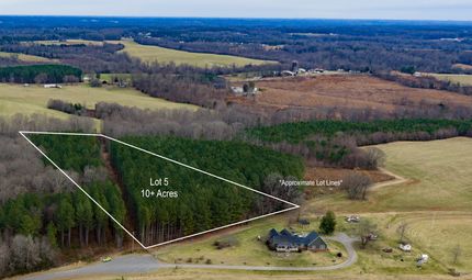 Recreational Property for sale in Iredell County, North Carolina