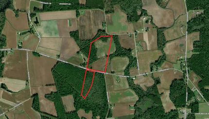 Property for sale in Horry County, South Carolina