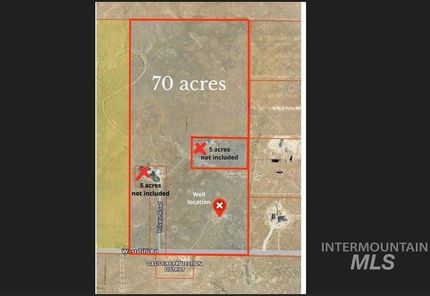 Property for sale in Elmore County, Idaho