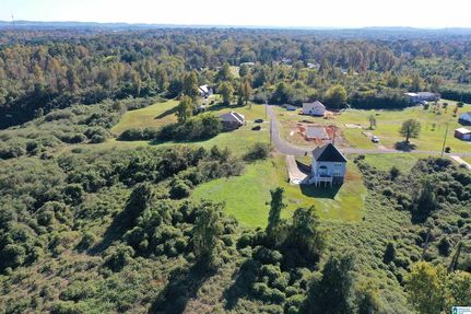 Property for sale in Jefferson County, Alabama