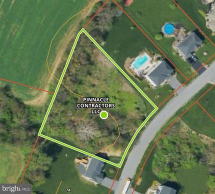 Property for sale in Franklin County, Pennsylvania