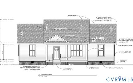 Property for sale in Amelia County, Virginia