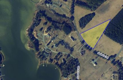 Property for sale in Accomack County, Virginia
