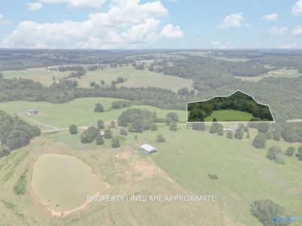 Property for sale in Blount County, Alabama