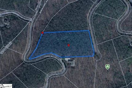 Property for sale in Henderson County, North Carolina