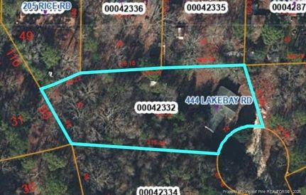 Undeveloped Land for sale in Moore County, North Carolina