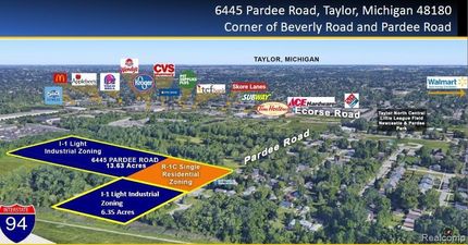 Property for sale in Wayne County, Michigan