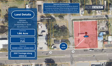 Commercial Property for sale in Duval County, Florida