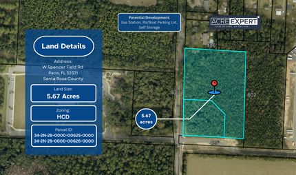 Property for sale in Santa Rosa County, Florida