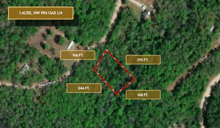Property for sale in Hamilton County, Florida