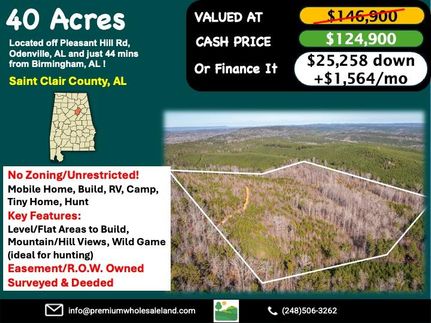 Timberland Property for sale in Saint Clair County, Alabama