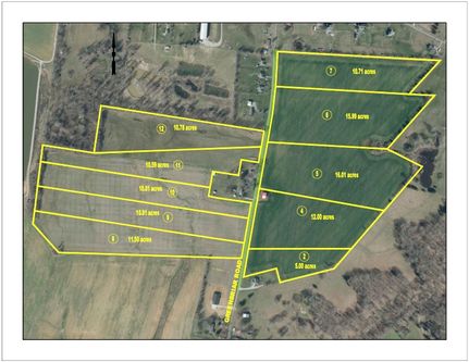 Property for sale in Warren County, Kentucky
