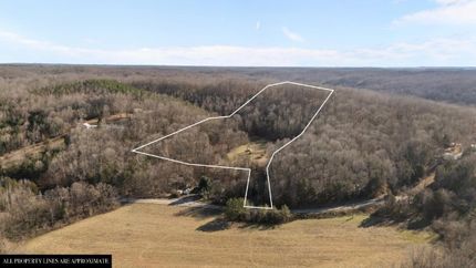 Property for sale in Perry County, Tennessee