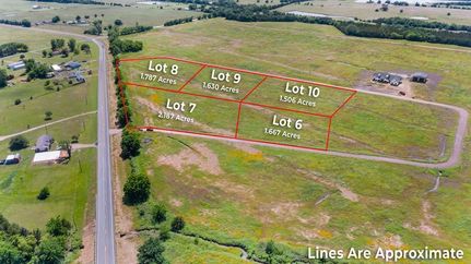 Undeveloped Land for sale in Lamar County, Texas