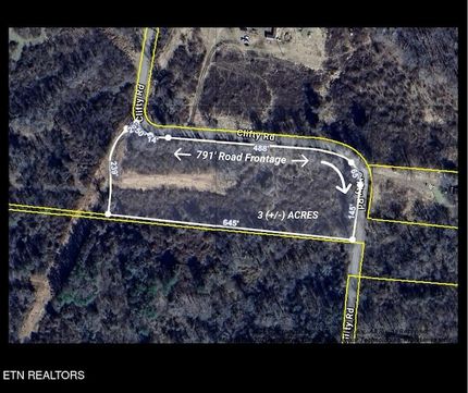 Property for sale in White County, Tennessee