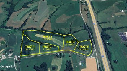 Property for sale in Grant County, Kentucky